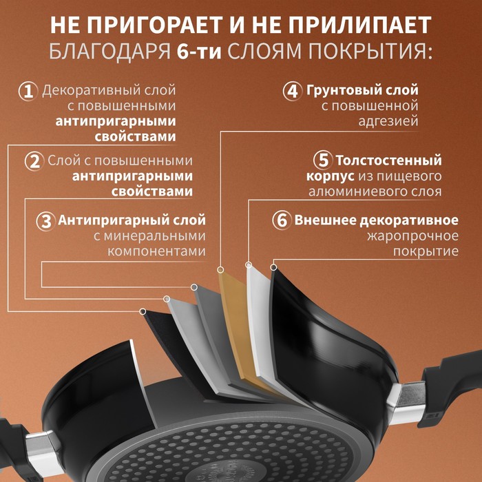 Сковорода Magistro Flame, d=28 см, h=7.5 см, кованый алюминий, со стеклянной крышкой, ручка soft-touch, антипригарное покрытие, индукция, чёрная