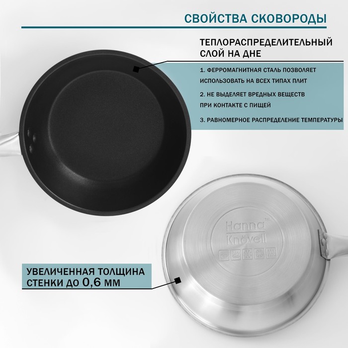 Сковорода Hanna Knövell, d=28 см, h=5.5, толщина стенки 0.6 мм, длина ручки 25 см, индукция, антипригарное покрытие, нержавеющая сталь