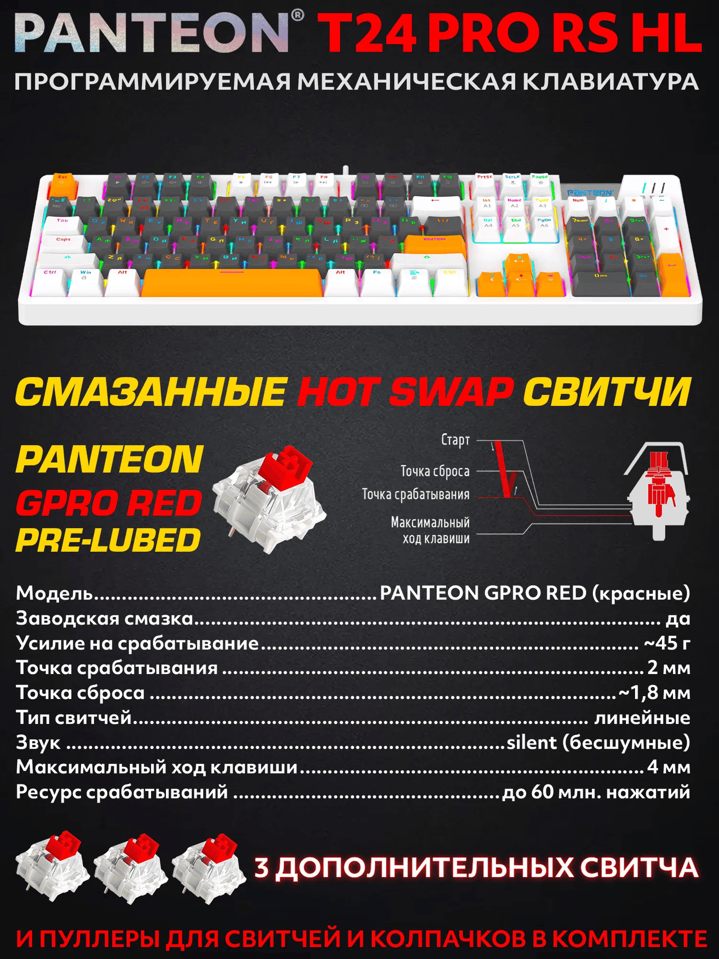 Механическая Игровая Программируемая Клавиатура PANTEON T24 PRO RS HL White-Dark Grey-White (222)