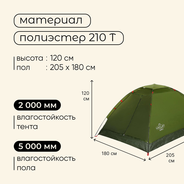 УЦЕНКА Палатка туристическая, треккинговая maclay SANDE 3, 3-местная