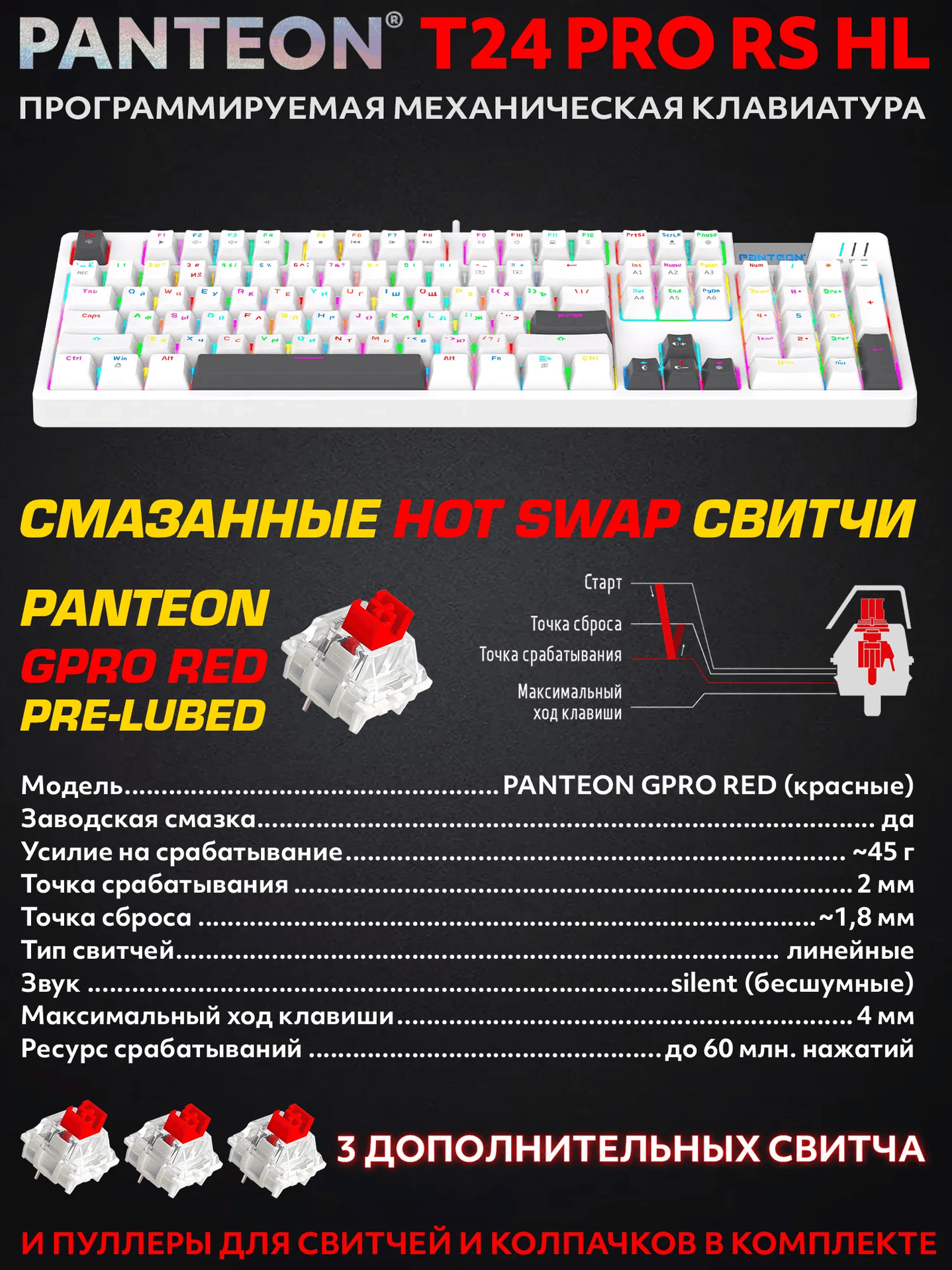 Механическая проводная Клавиатура для компьютера PANTEON T24 PRO RS HL White (228)