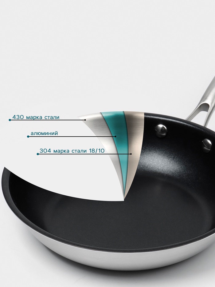 Сковорода 3Ply Hanna Knövell, d=22 см, h=5 см, толщина 2.2 мм, индукция, антипригарное покрытие, нержавеющая сталь