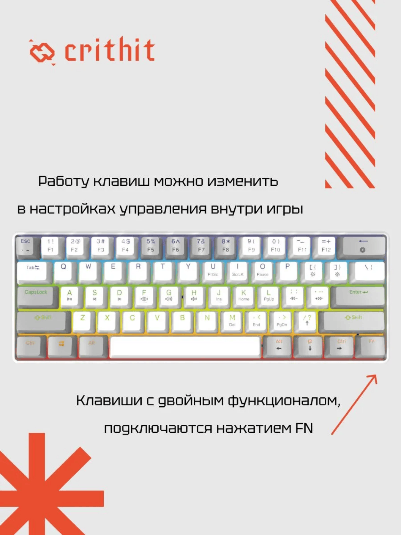 Механическая клавиатура Crithit (65%) RGB