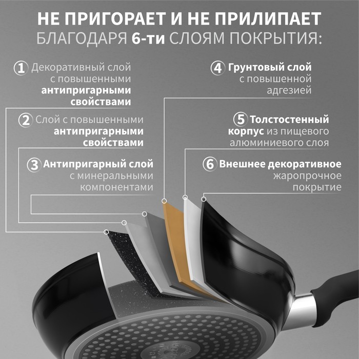 Ковш Magistro Warrior, 2.3 л, d=20 см, h=8.8 см, с крышкой, антипригарное покрытие, индукция, чёрный