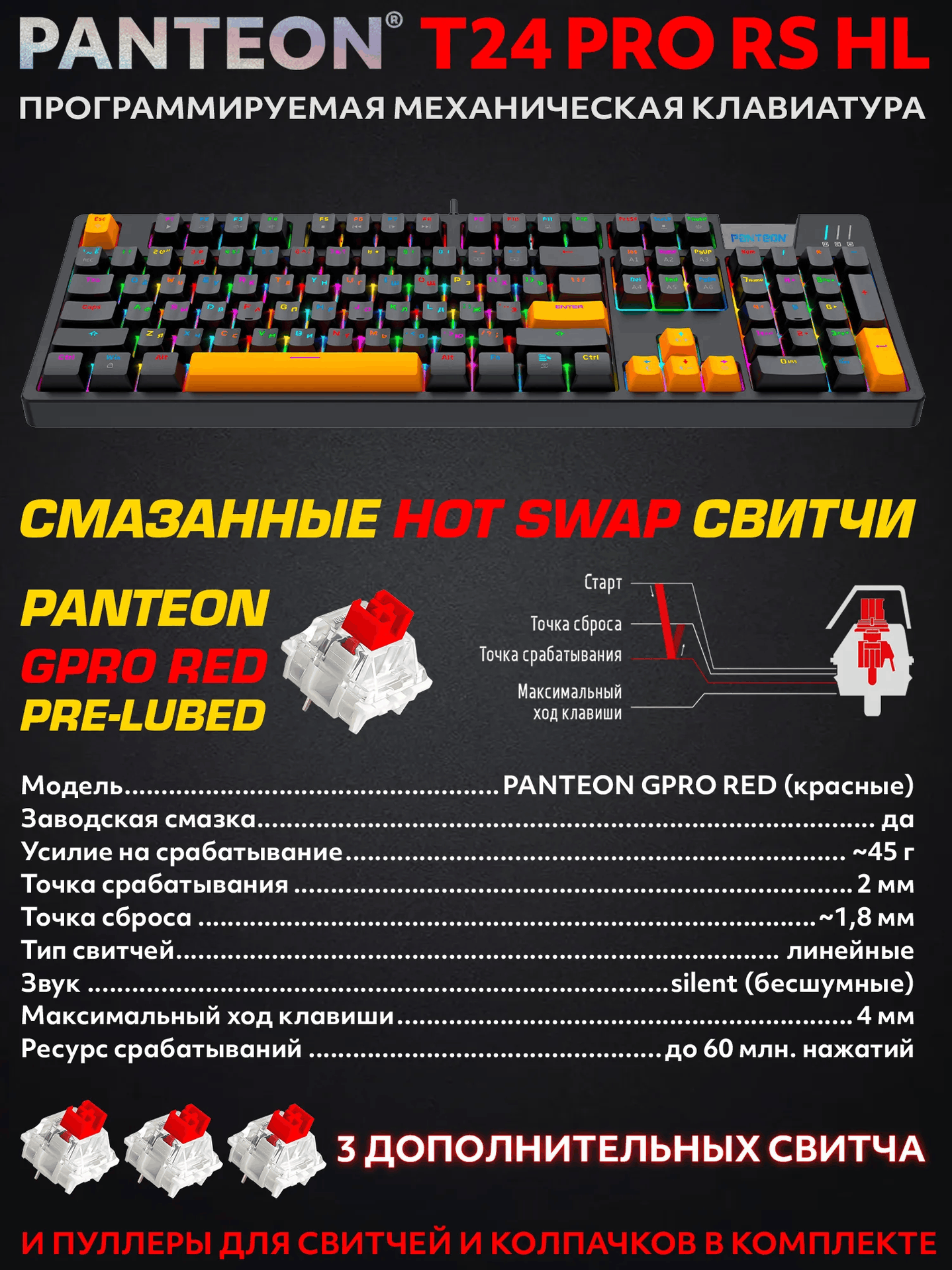 Механическая Игровая Программируемая Клавиатура PANTEON T24 PRO RS HL Black (230)