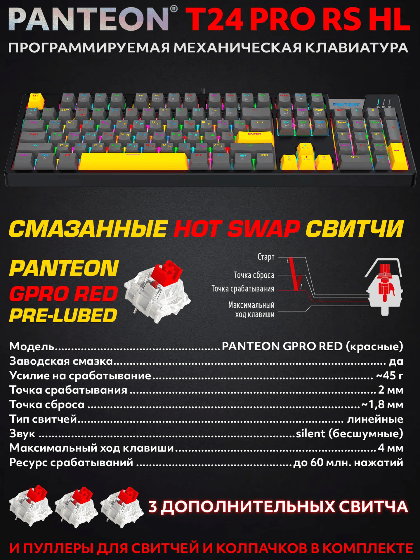 Механическая Программируемая Клавиатура PANTEON T24 PRO RS HL Black-Dark Grey (231)
