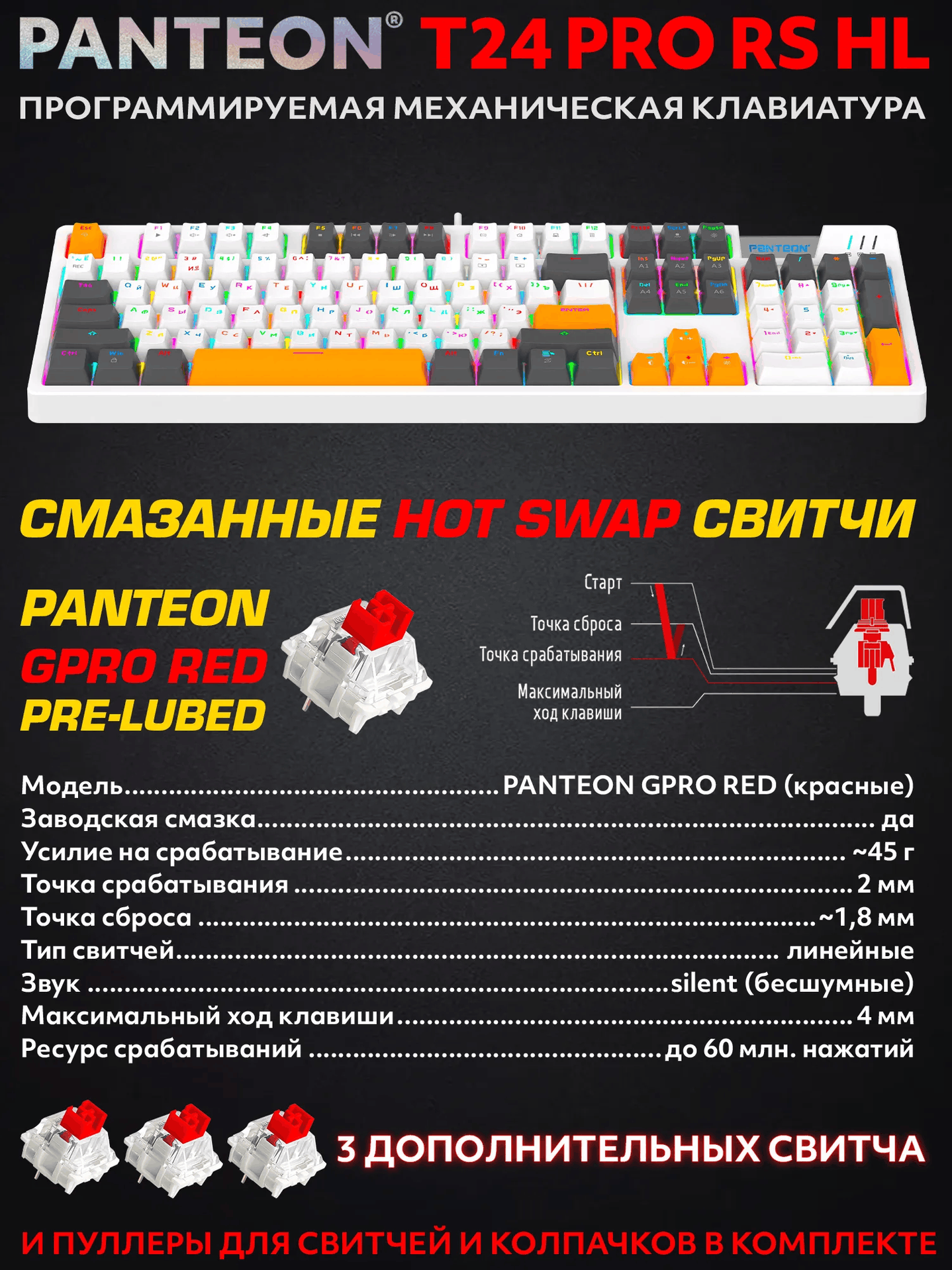 Механическая Программируемая Клавиатура PANTEON T24 PRO RS HL White-White-Dark Grey (220)