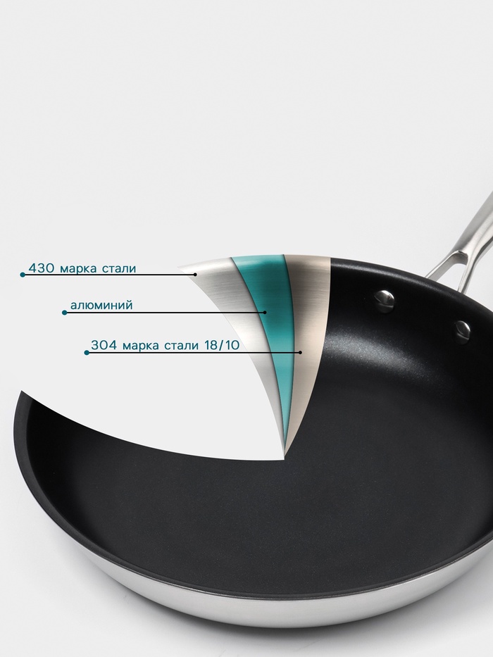 Сковорода 3Ply Hanna Knövell, d=28 см, h=5.5 см, толщина 2.2 мм, индукция, антипригарное покрытие, нержавеющая сталь