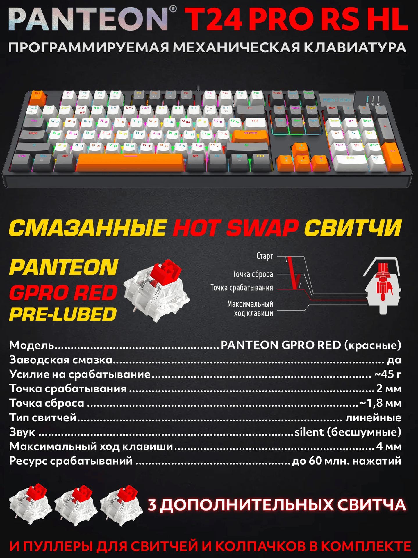 Механическая Программируемая Клавиатура PANTEON T24 PRO RS HL PREMIUM (224)