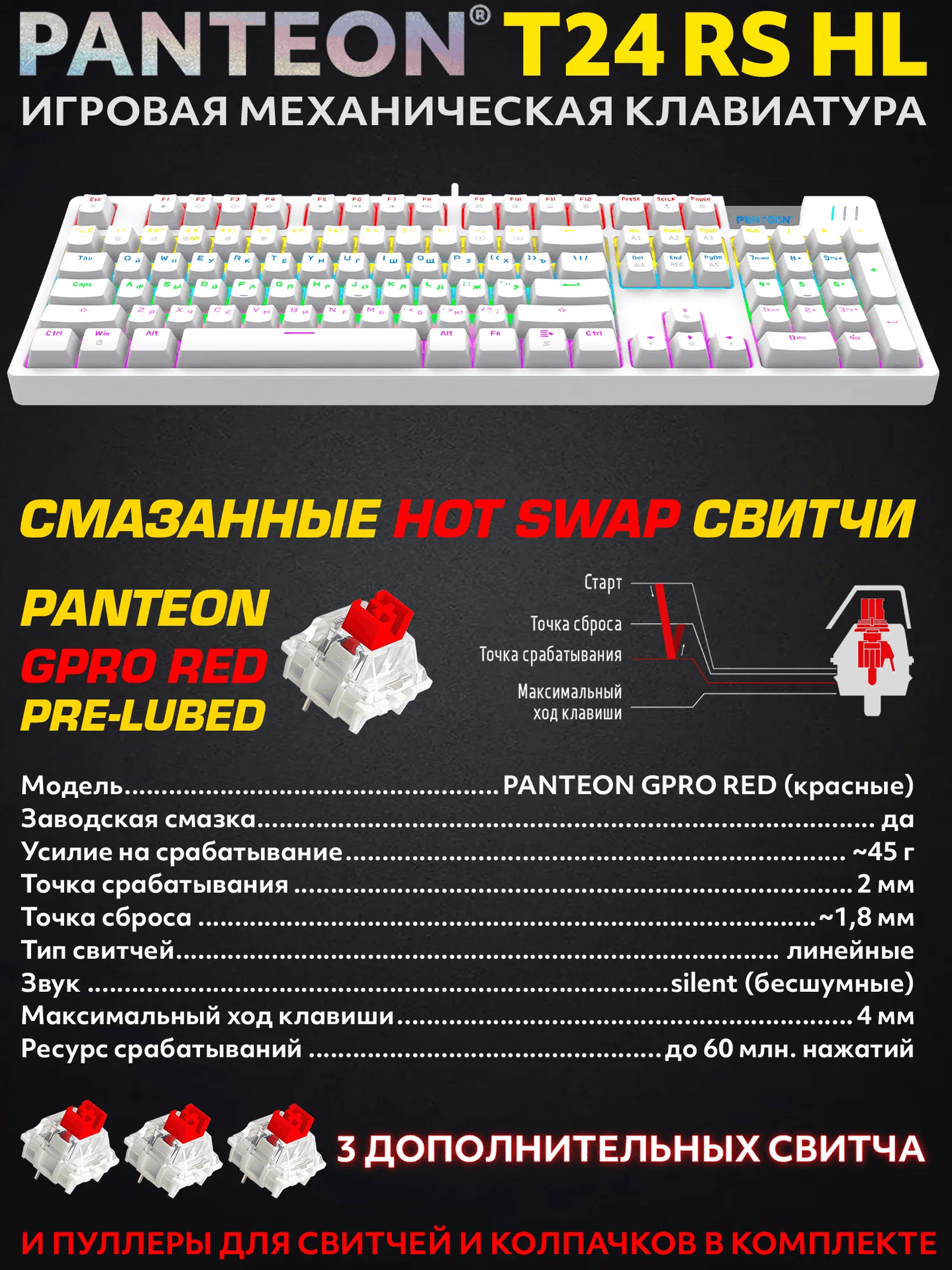 Механическая Клавиатура игровая проводная PANTEON T24 RS HL White (234)