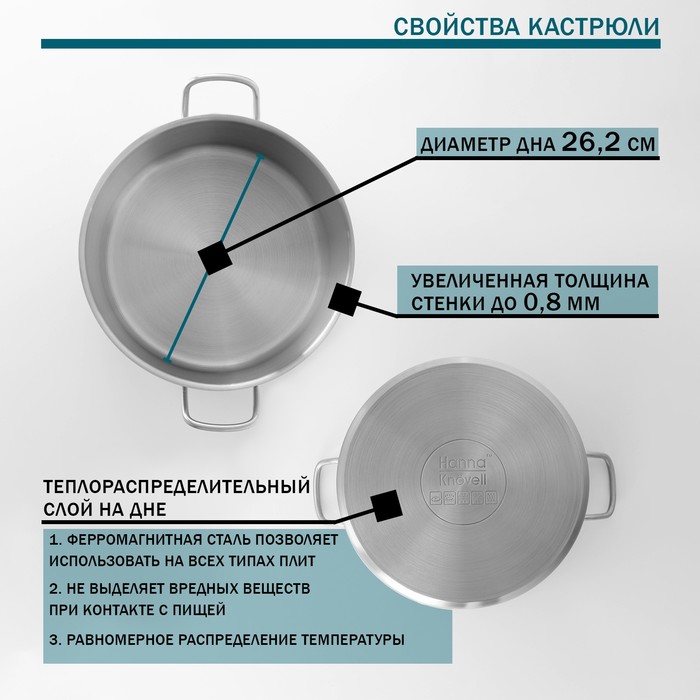Кастрюля Hanna Knövell, 11 л, d=28 см, h=18 см, толщина стенки 0.8 мм, с крышкой, индукция, нержавеющая сталь