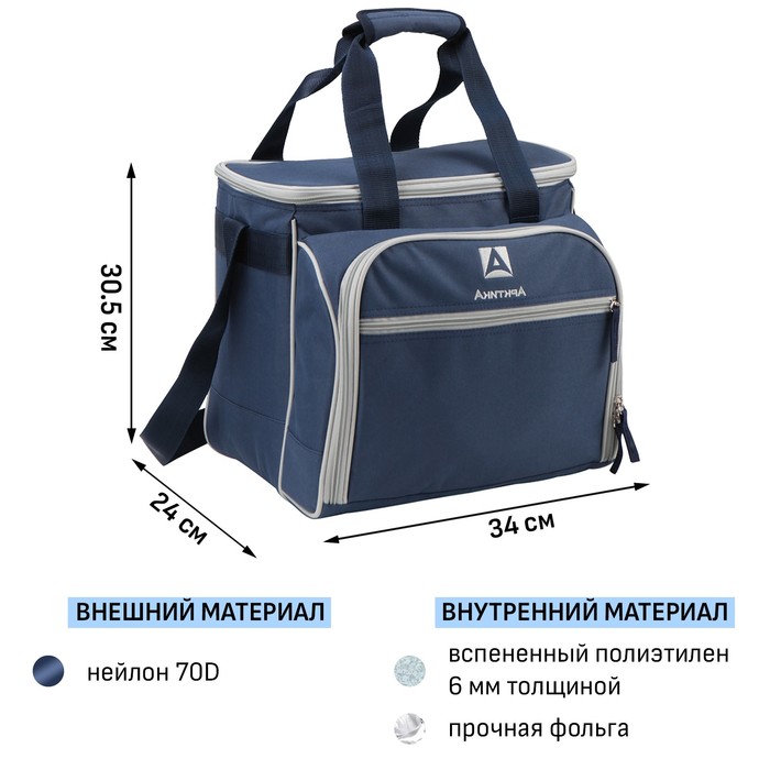 Термосумка «Арктика» с набором посуды для пикника на 3 человека, объём 13.5 л, синяя