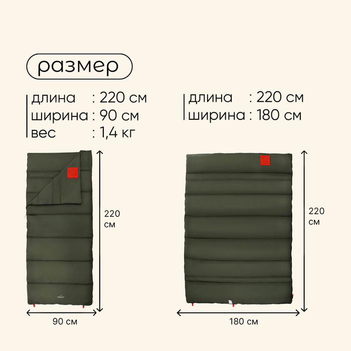 Спальный мешок maclay camping summer, одеяло, 2 слоя, правый, 220×90 см, +10/+25°С